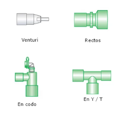 Conectores Plásticos